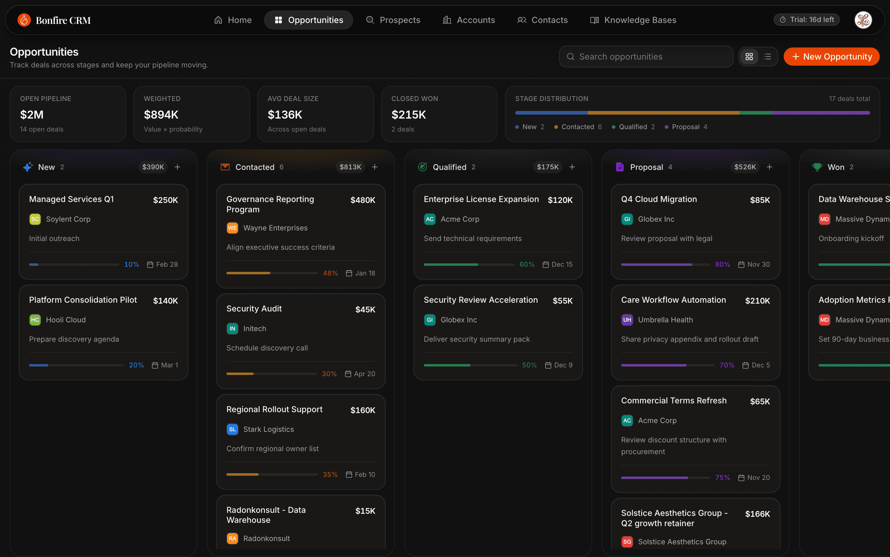 Bonfire CRM AI Pipeline
